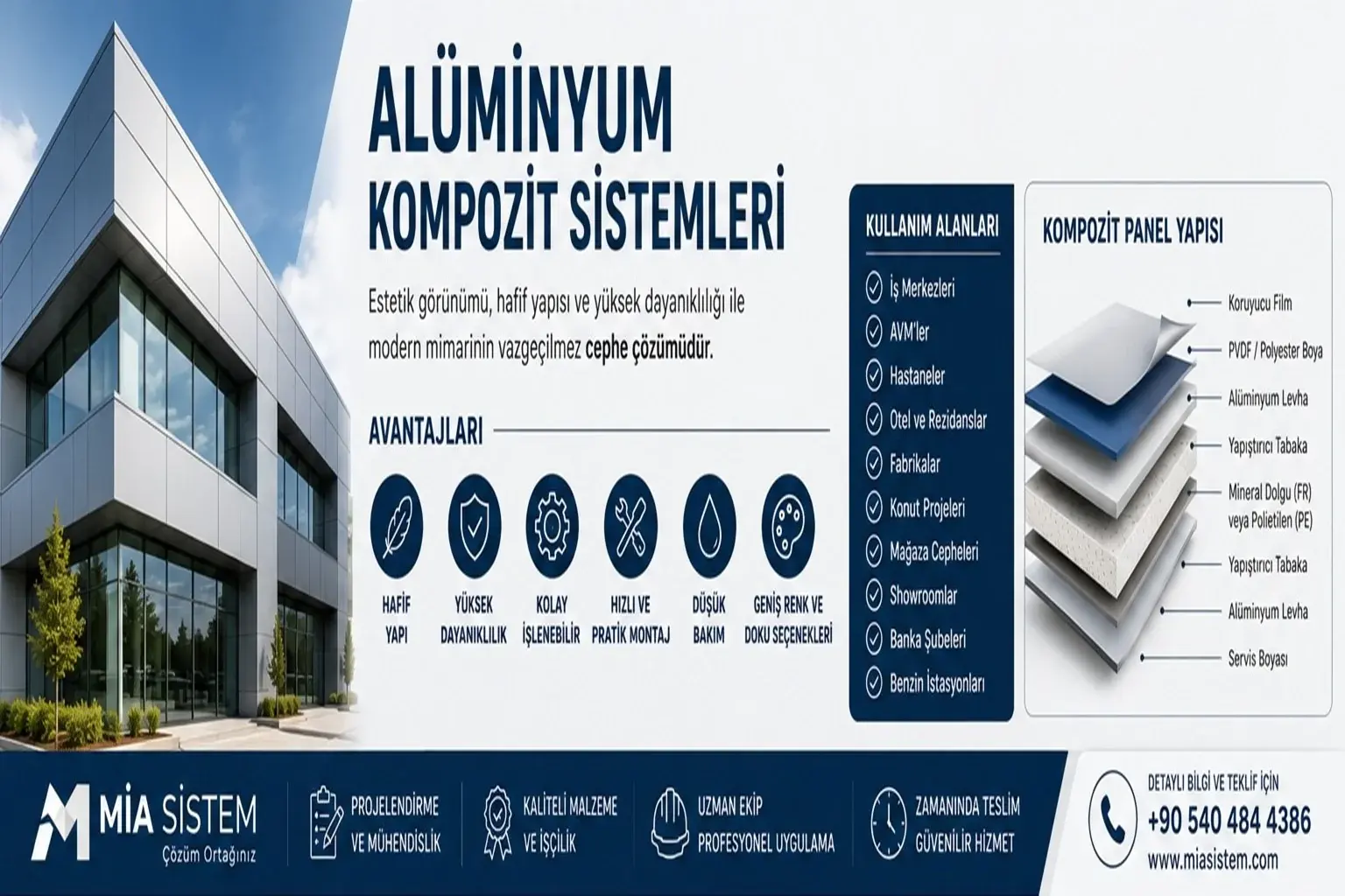 ALÜMİNYUM KOMPOZİT SİSTEMLERİ